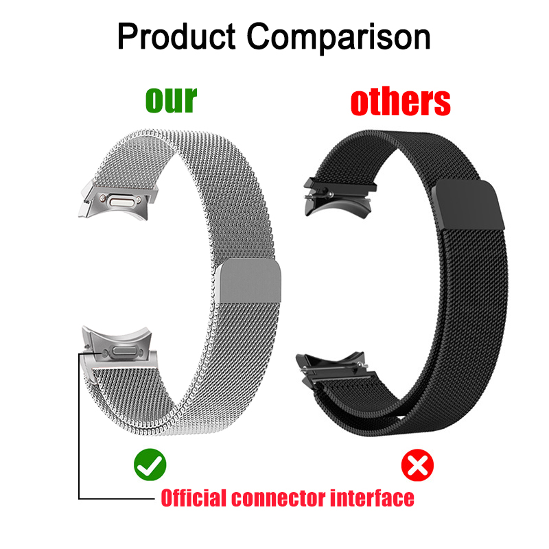 Milanese Loop For Samsung Gala - Milanese Loop Magnetic 评论和价格